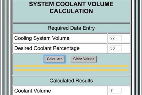 how to calculate coolant concentration